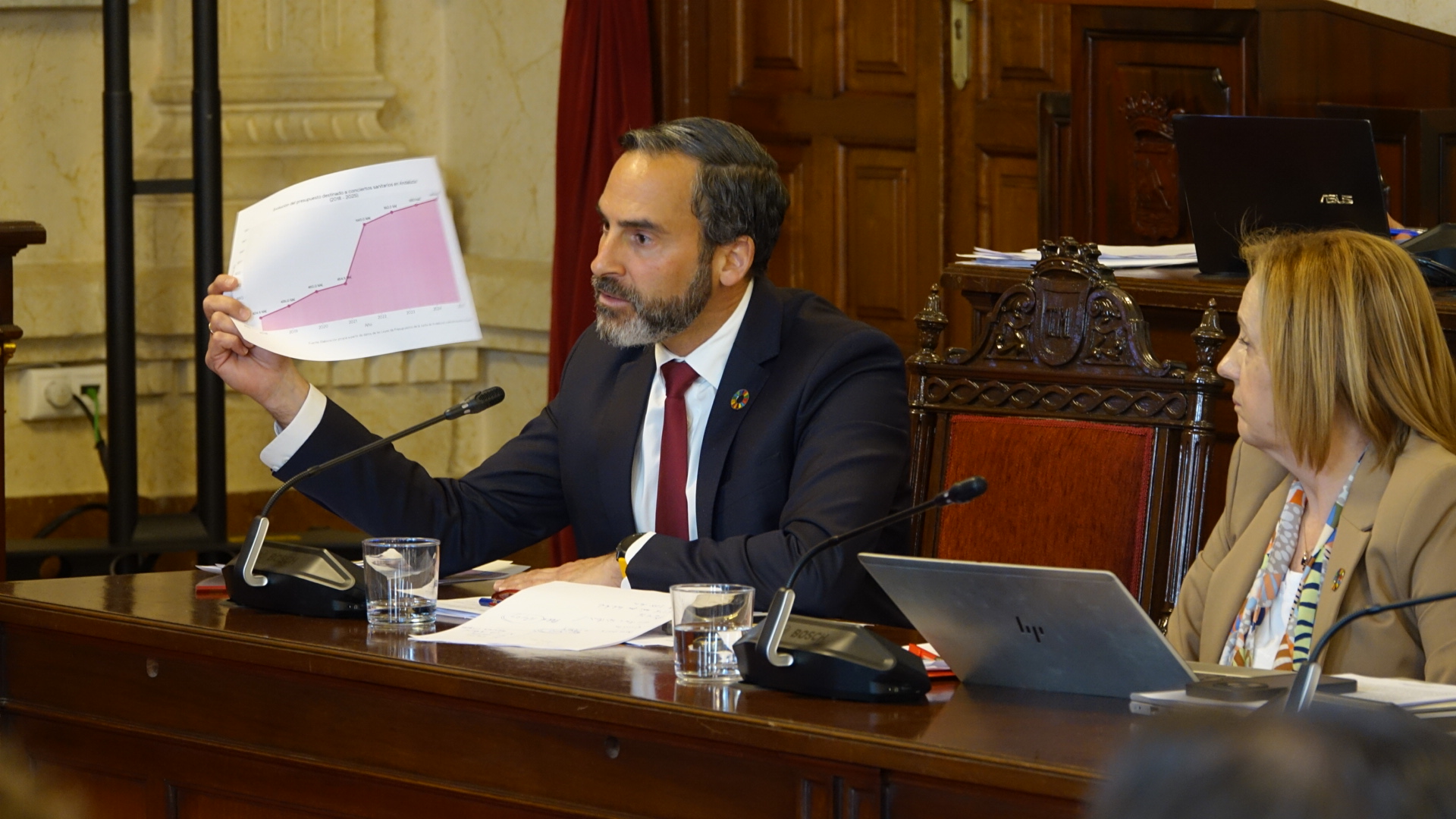 Pérez acusa a De la Torre de ser “cómplice” del “colapso histórico” de la sanidad pública tras rechazar el PP dos mociones del PSOE