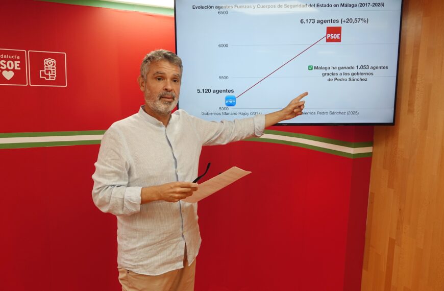 El PSOE cifra en 1.053 el aumento de agentes de Policía Nacional y Guardia Civil en Málaga desde 2018